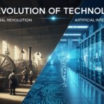 The Ever-Evolving Landscape of Technology: How Innovation Shapes Our World